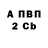 МДМА VHQ Mensagem II